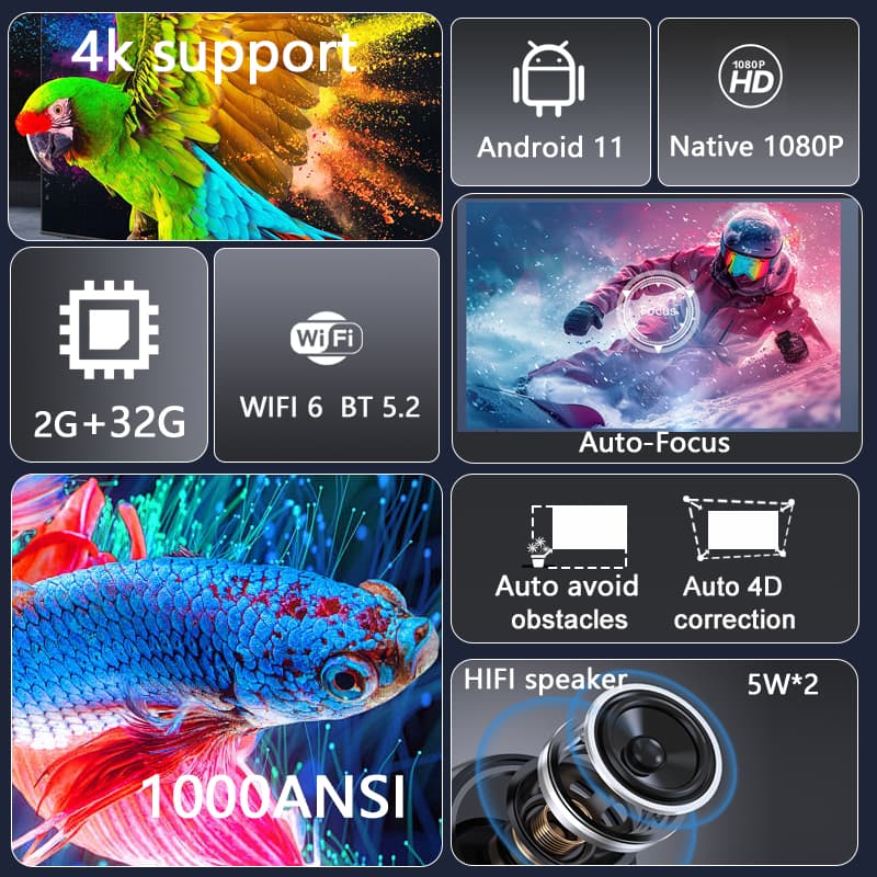 Проектор Huaweishi L007 2025 г – обзор и цена Home Cinema Night