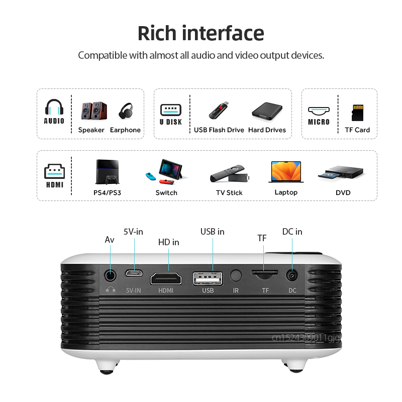 Мини-проектор A2000, портативн – обзор и цена Home Cinema Laser Projector