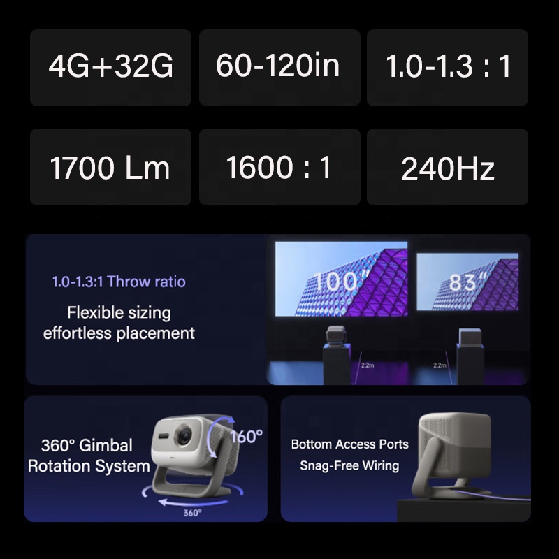 НОВЫЙ Tri-Laser ProjectorN3 4K – обзор и цена Home Cinema Laser Projector