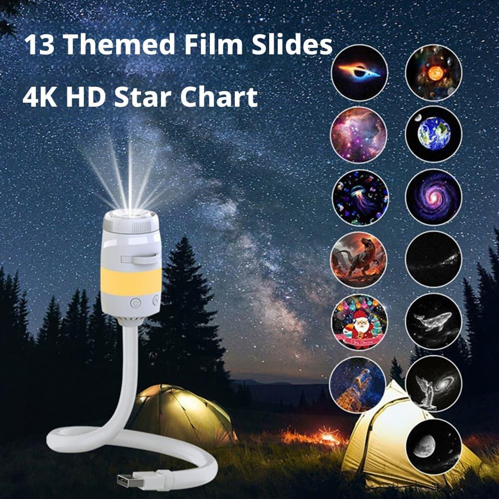 USB-проектор Galaxy Night Ligh – обзор и цена Home Cinema Led Projector