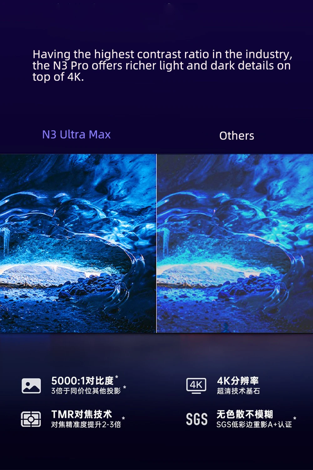Проектор JMGO N3 Ultra Max MAL – обзор и цена Home Cinema Laser Projector