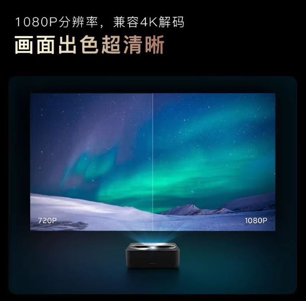 Лазерный проектор R1 Nano с ко – обзор и цена Home Cinema Laser Projector