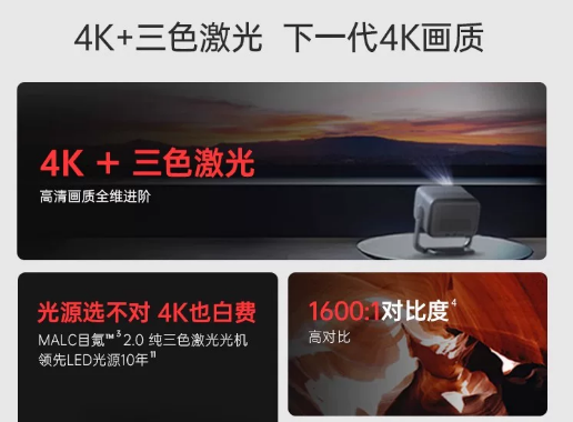 Лазерный проектор 4K Ultra HD  – обзор и цена Home Cinema Laser Projector
