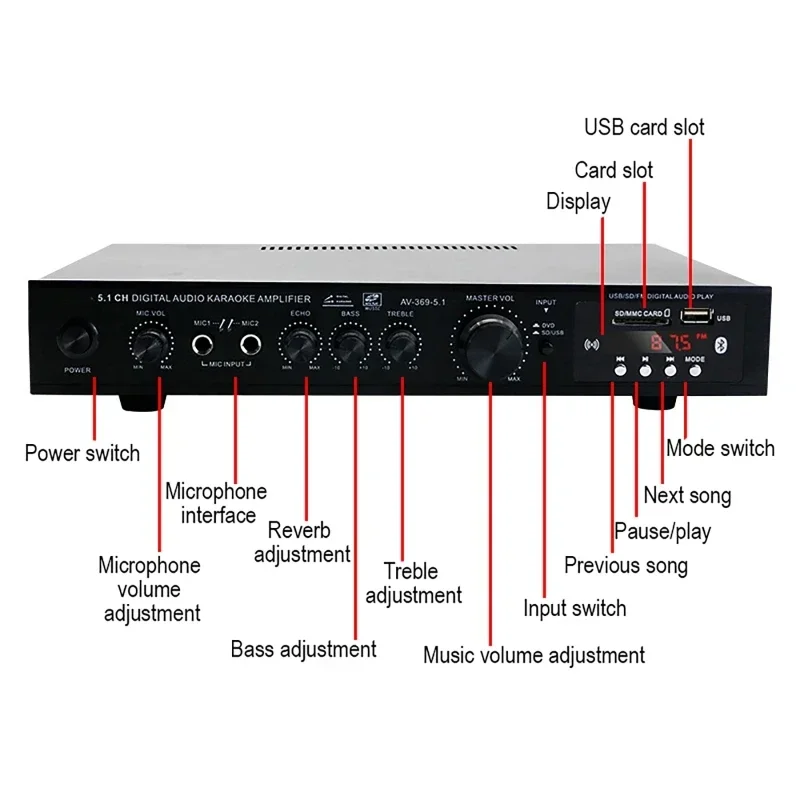 AV-369BT Bluetooth 5.1 Звуково – обзор и цена Home Cinema Speaker System